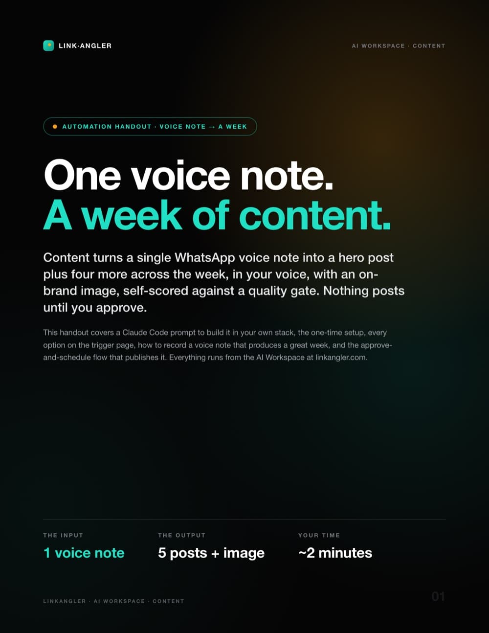 Content automation guide cover